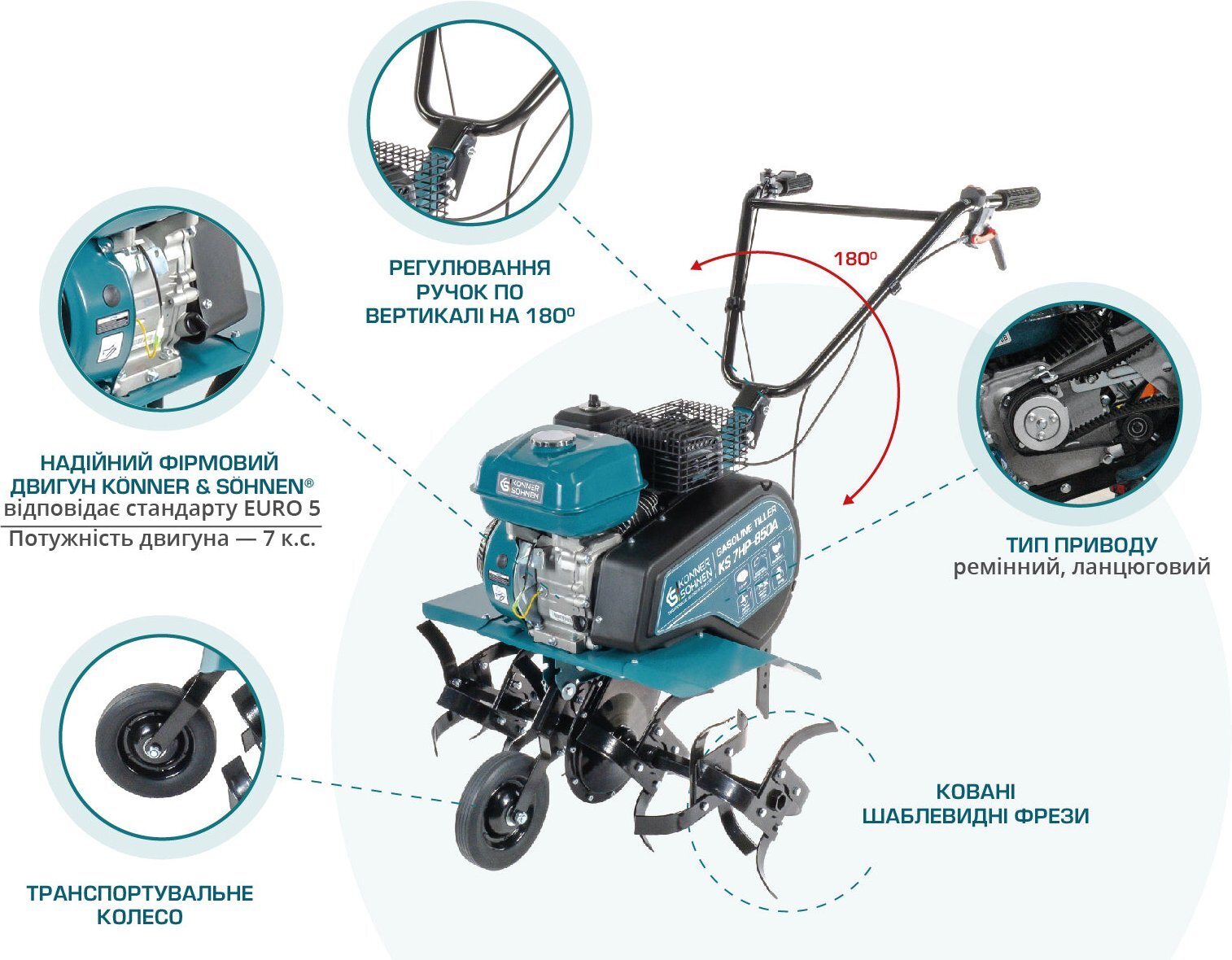 Культиватор бензиновый Konner&Sohnen KS 7HP-850A 7.0л.с (KS7HP-850A) фото 9