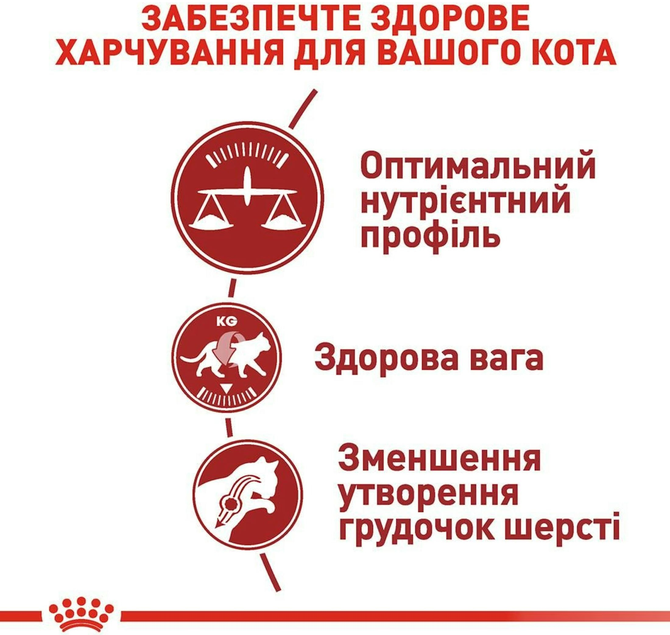 Промонабір Сухий корм для домашніх та вуличних котів Royal Canin Fit 2кг + Wet Inst in Gravy 85г х 4штфото3