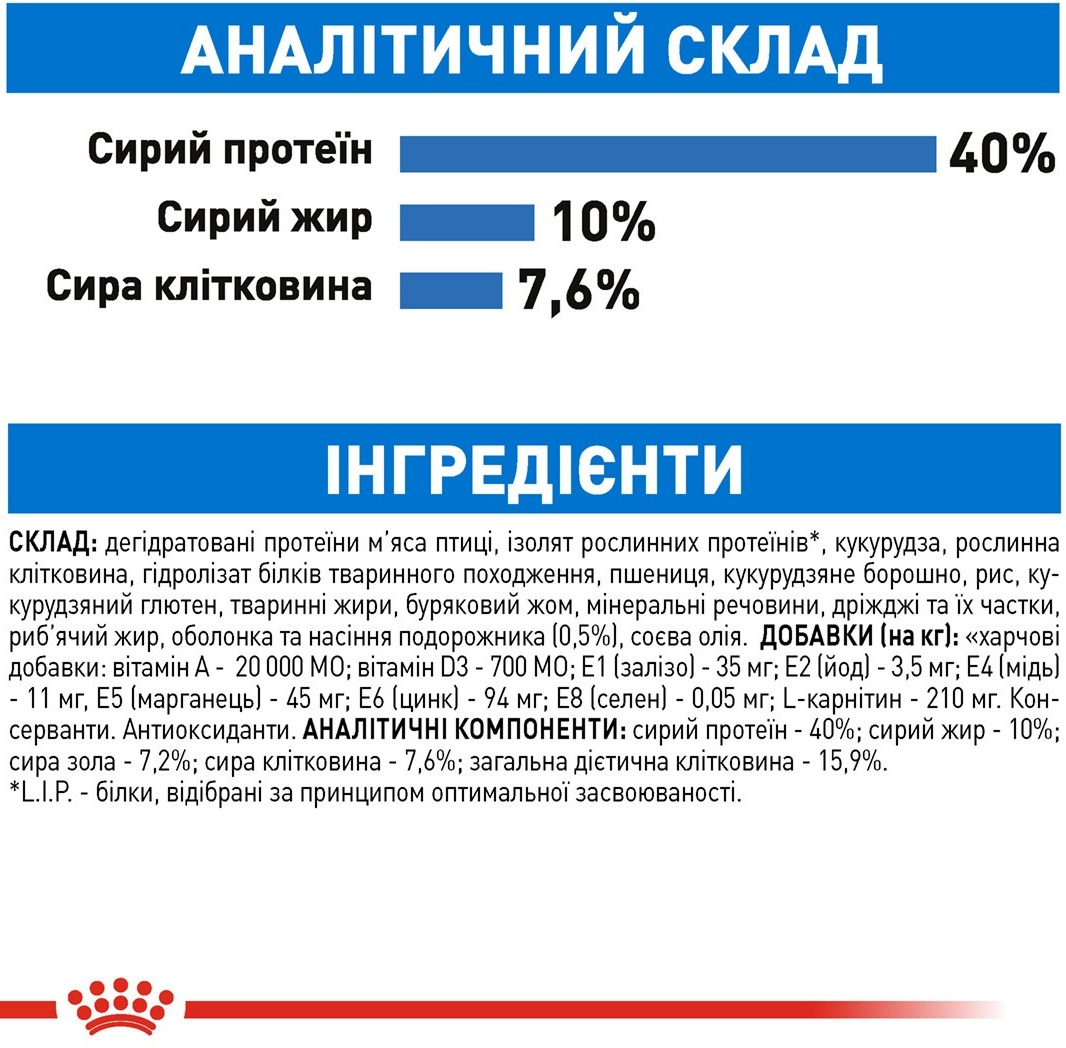 Промонабір Сухий корм для котів Royal Canin Light Weight Care обмеження зайвої ваги 1.5кг + Wet Light Weight Cig 85гх4штфото