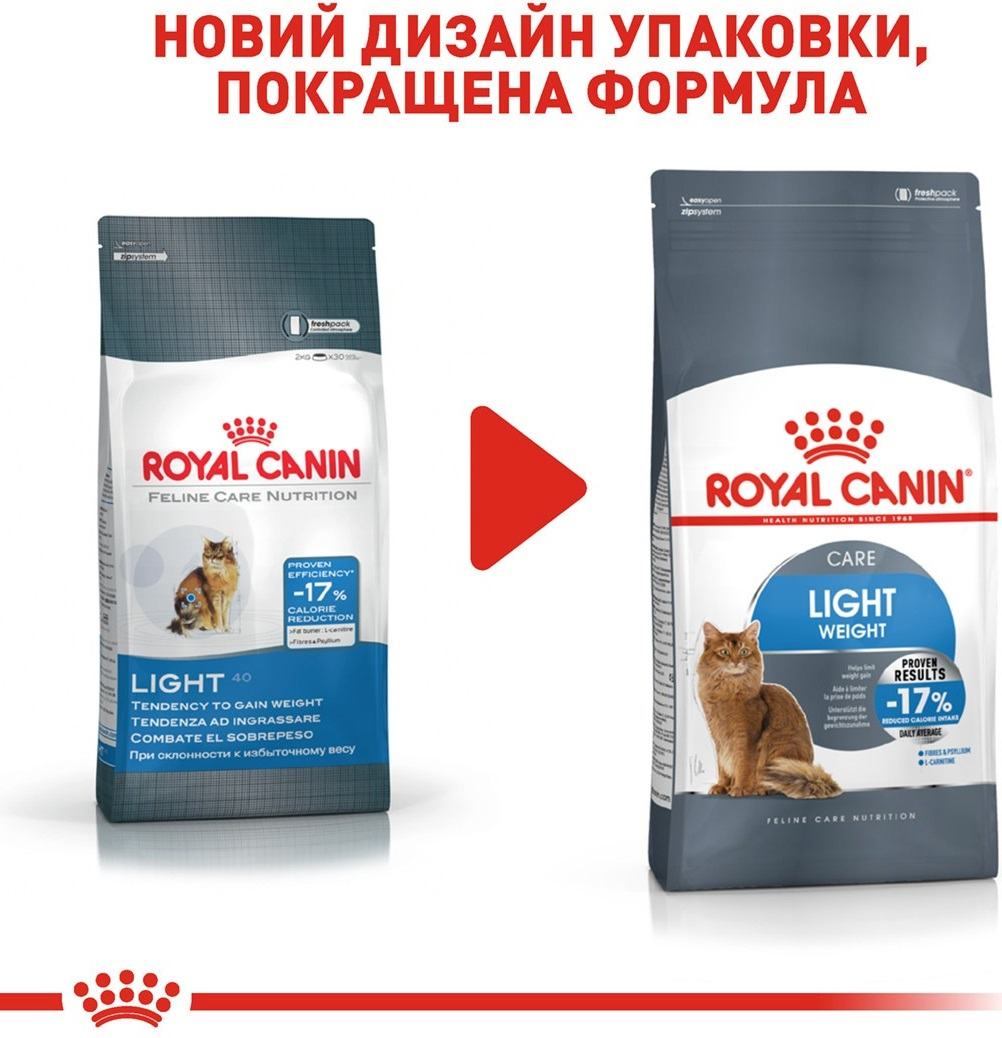 Промонабір Сухий корм для котів Royal Canin Light Weight Care обмеження зайвої ваги 1.5кг + Wet Light Weight Cig 85гх4штфото