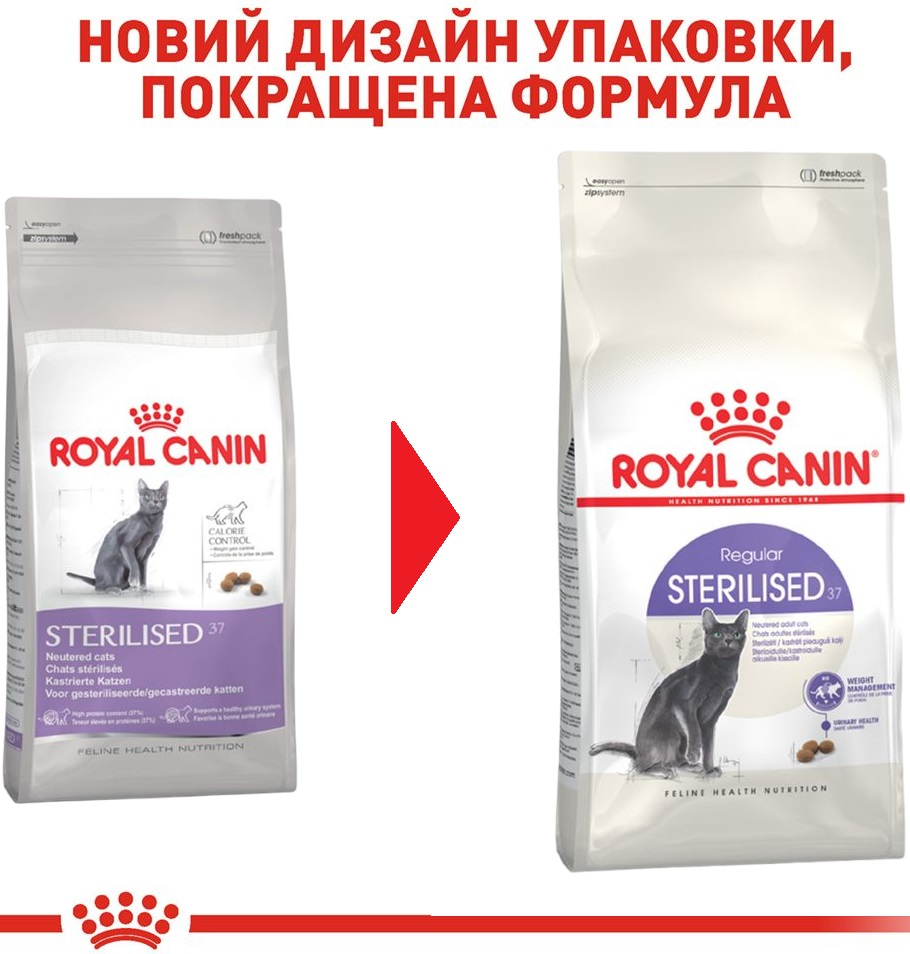 Промонабір Сухий корм для дорослих стерилізованих кішок Royal Canin Sterilised 2кг + Wet Steril 85г х 4штфото8
