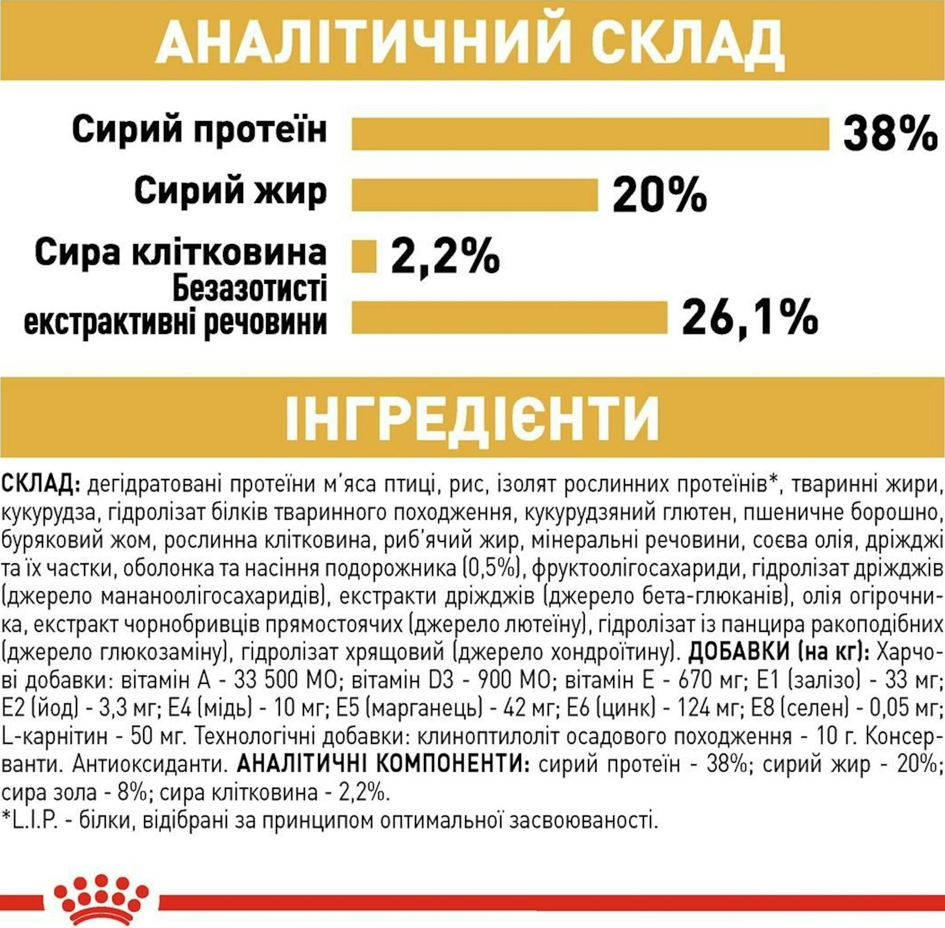 Промонабір Сухий корм для кошенят Royal Canin Kitten British Shorthair 2кг + Wet Kitten Loaf 85г х 4штфото6