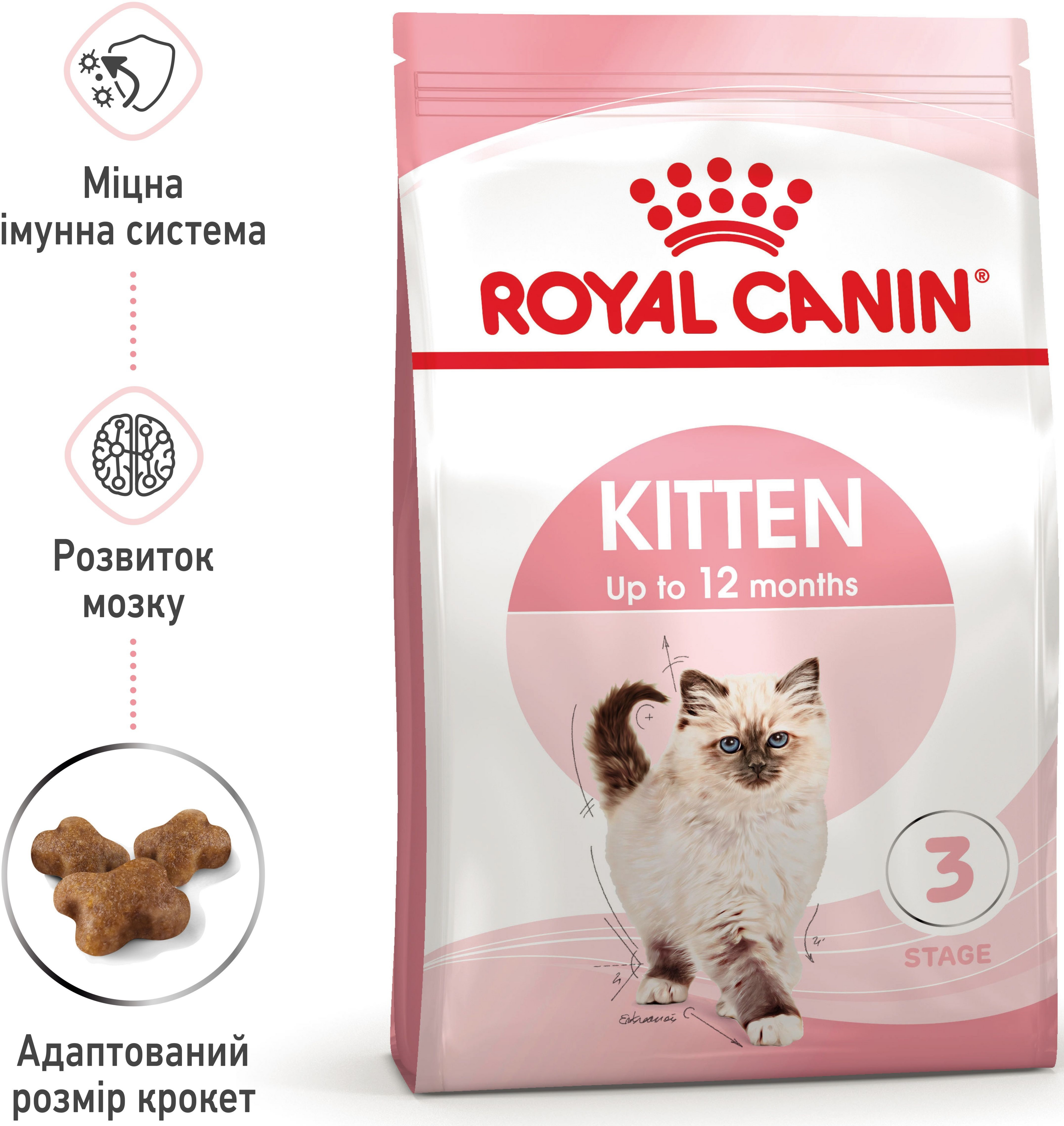 Перший набір для кошенят Сухий корм Royal Canin Kitten від 4 до 12 місяців 1.2 кг + Kitten Loaf 85г x 3штфото4
