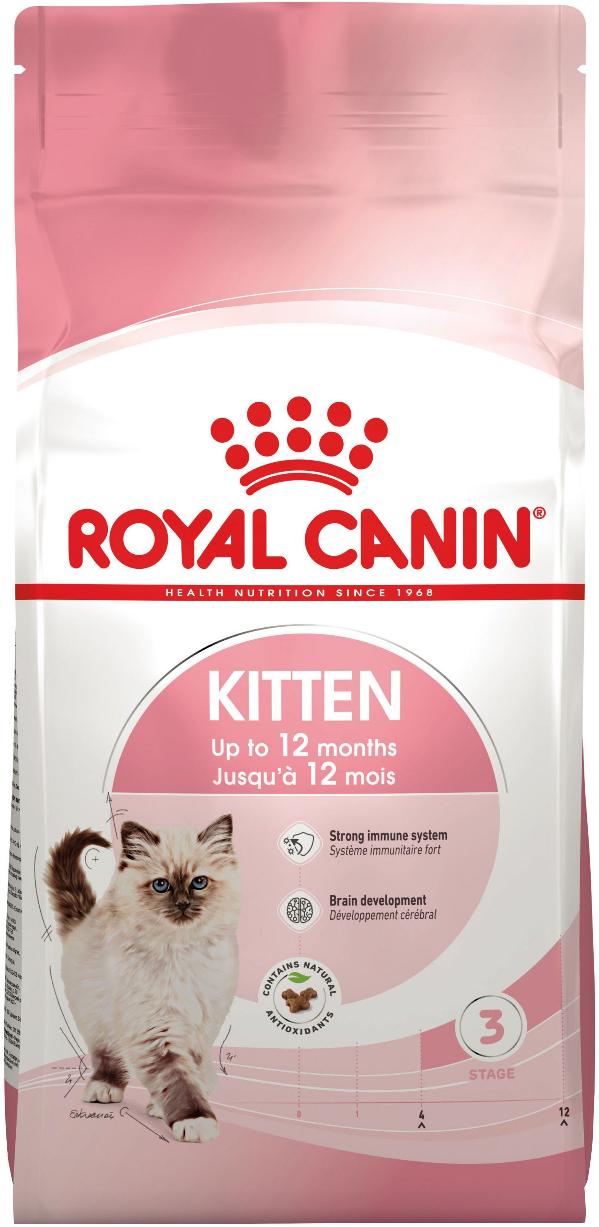 Перший набір для кошенят Сухий корм Royal Canin Kitten від 4 до 12 місяців 1.2 кг + Kitten Loaf 85г x 3штфото2