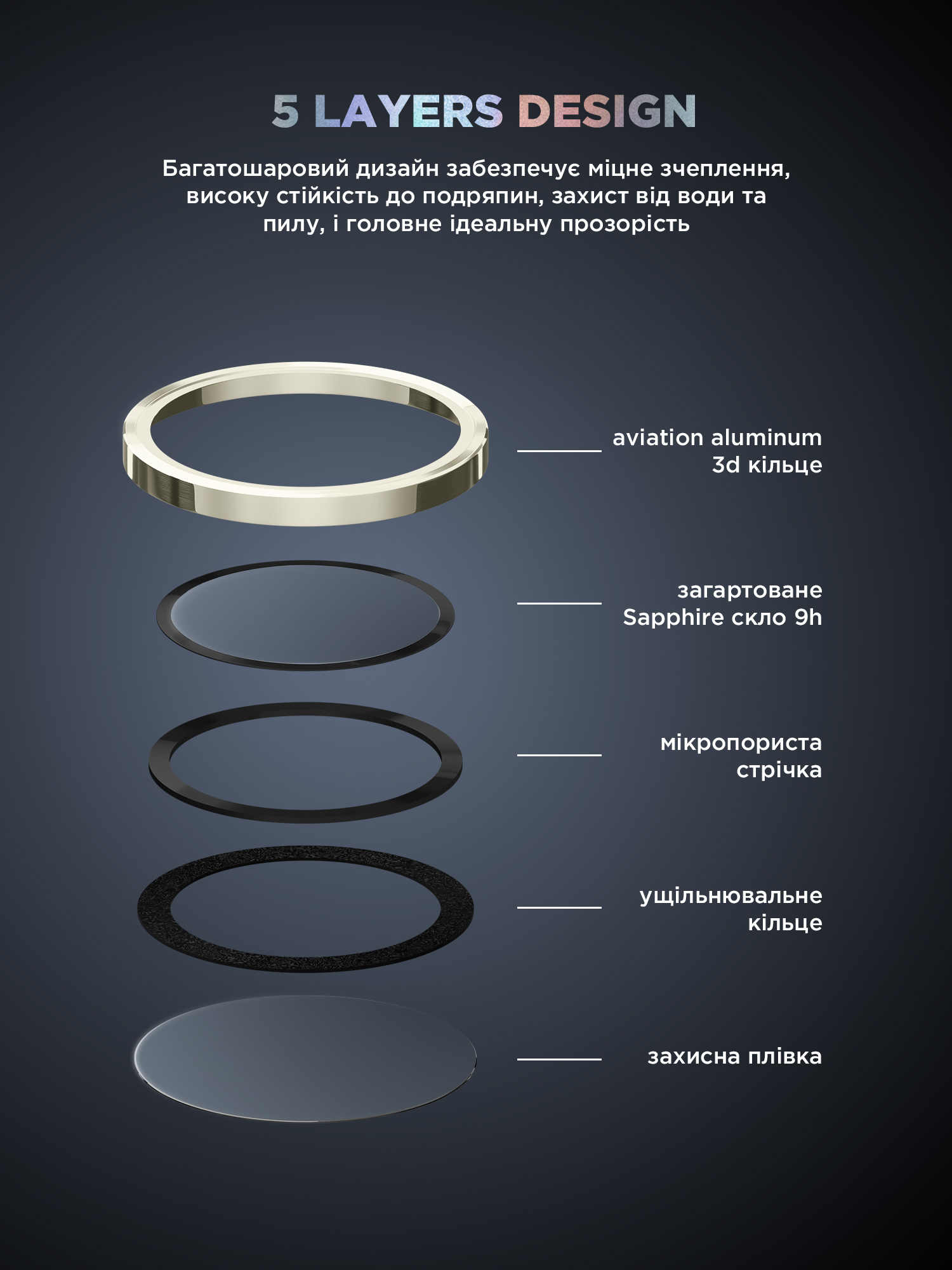 Защитное стекло для камеры ArmorStandart Supreme Black Icon для Samsung S24 Amber Yellow (ARM76609) фото 