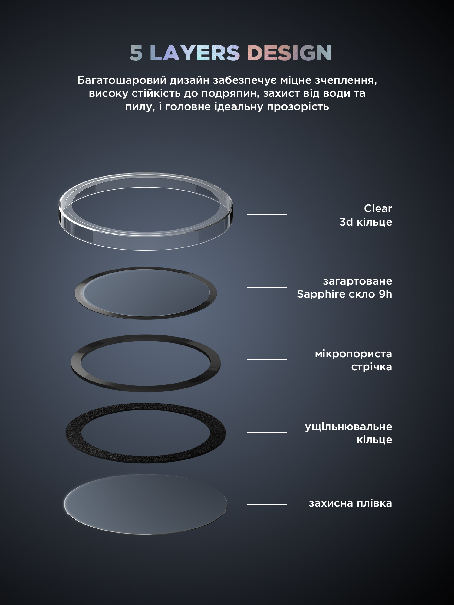 Защитное стекло для камеры ArmorStandart Supreme Black Icon для Samsung S24 Clear (ARM76614) фото 