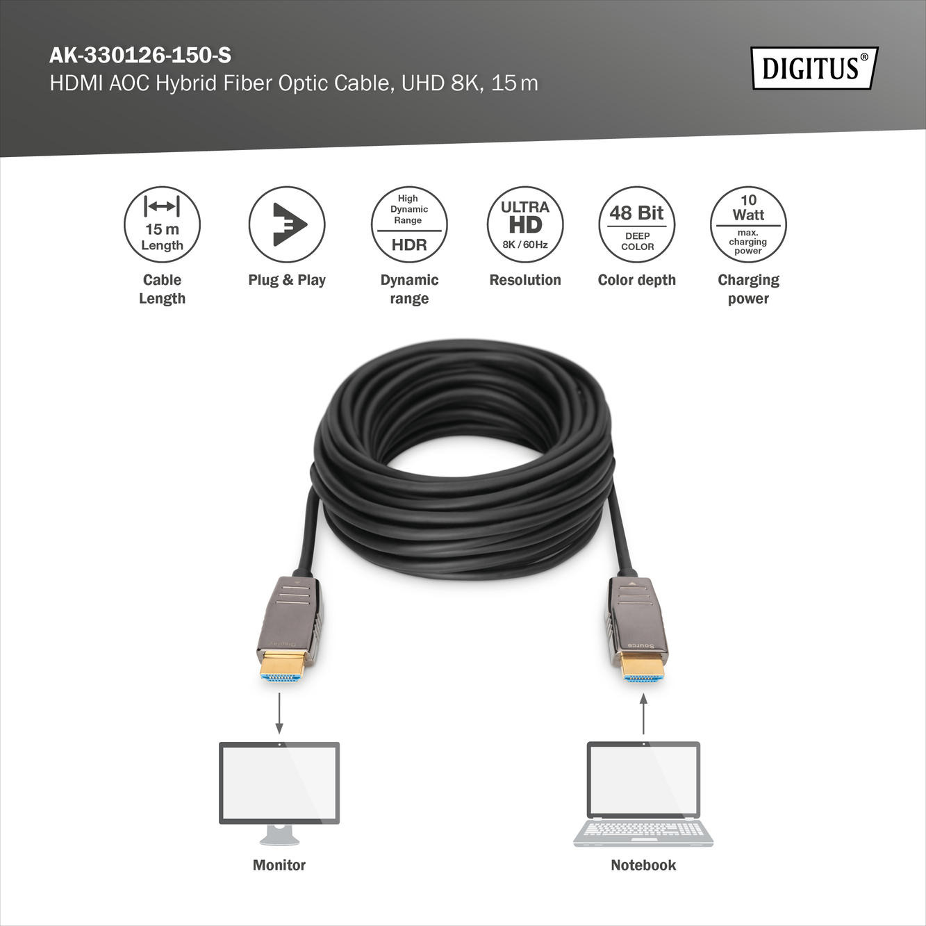 Кабель DIGITUS HDMI UHD 8K AOC Black (AK-330126-150-S)фото4