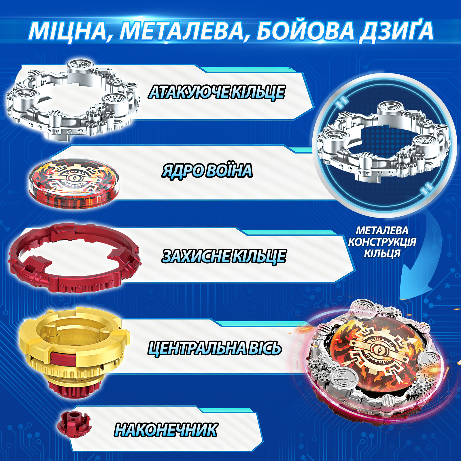 Юла Infinity Nado VII Standard series Огненное Колесо Взрыва (Fiery Blast Wheel) (EU664113) фото 15