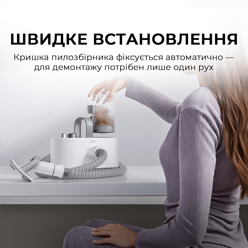 Набір для грумінгу Mova Pet Grooming G1Proфото