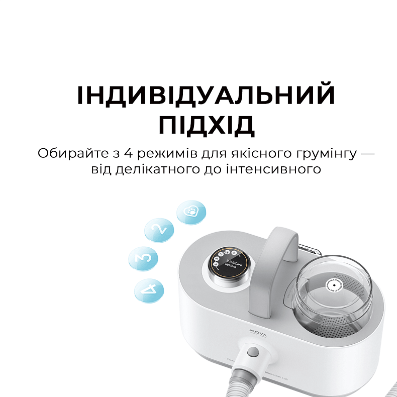 Набір для грумінгу Mova Pet Grooming G1Proфото