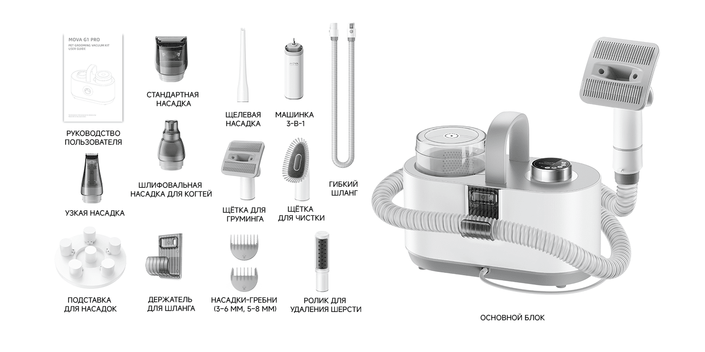 Набір для грумінгу Mova Pet Grooming G1Proфото
