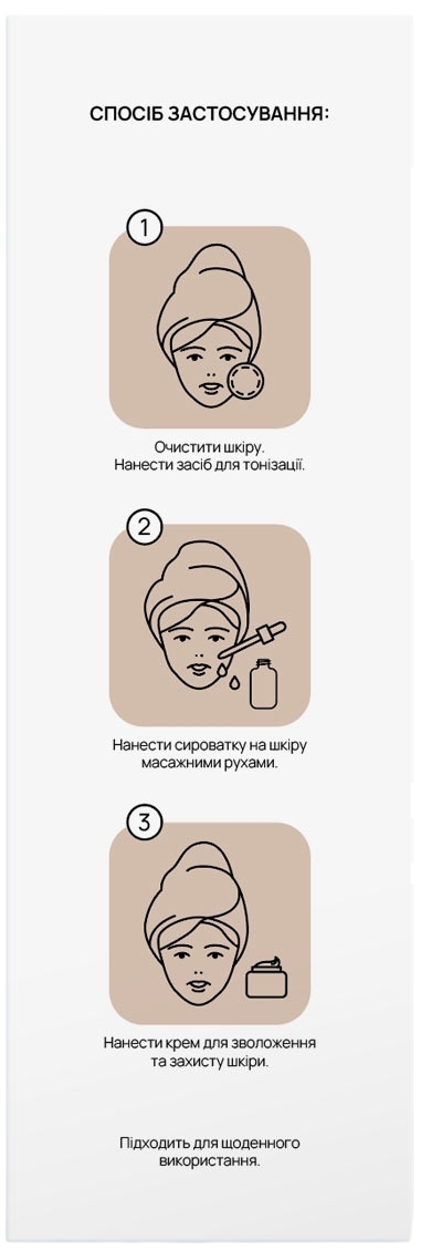 Ампульная сыворотка Re.Care Vitamin C Ampoule Serum с витамином С 30 мл фото 