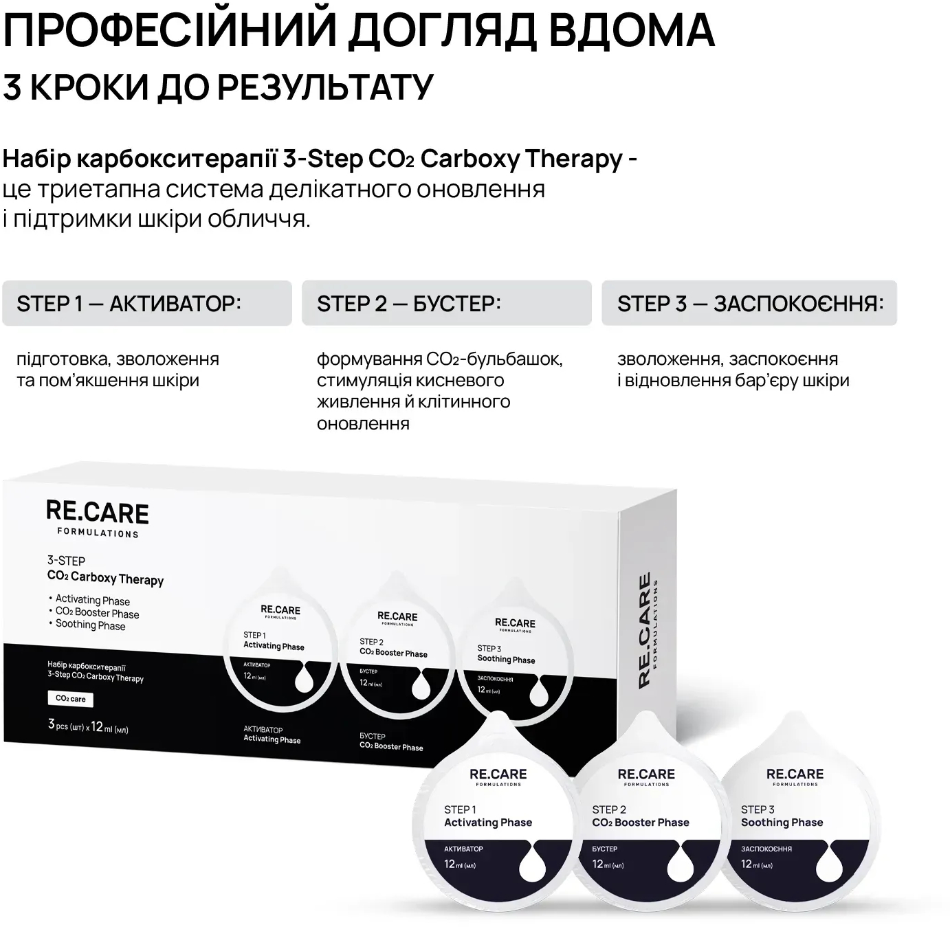 Набір карбокситерапії Re.Care 3-Step CO2 Carboxy Therapyфото