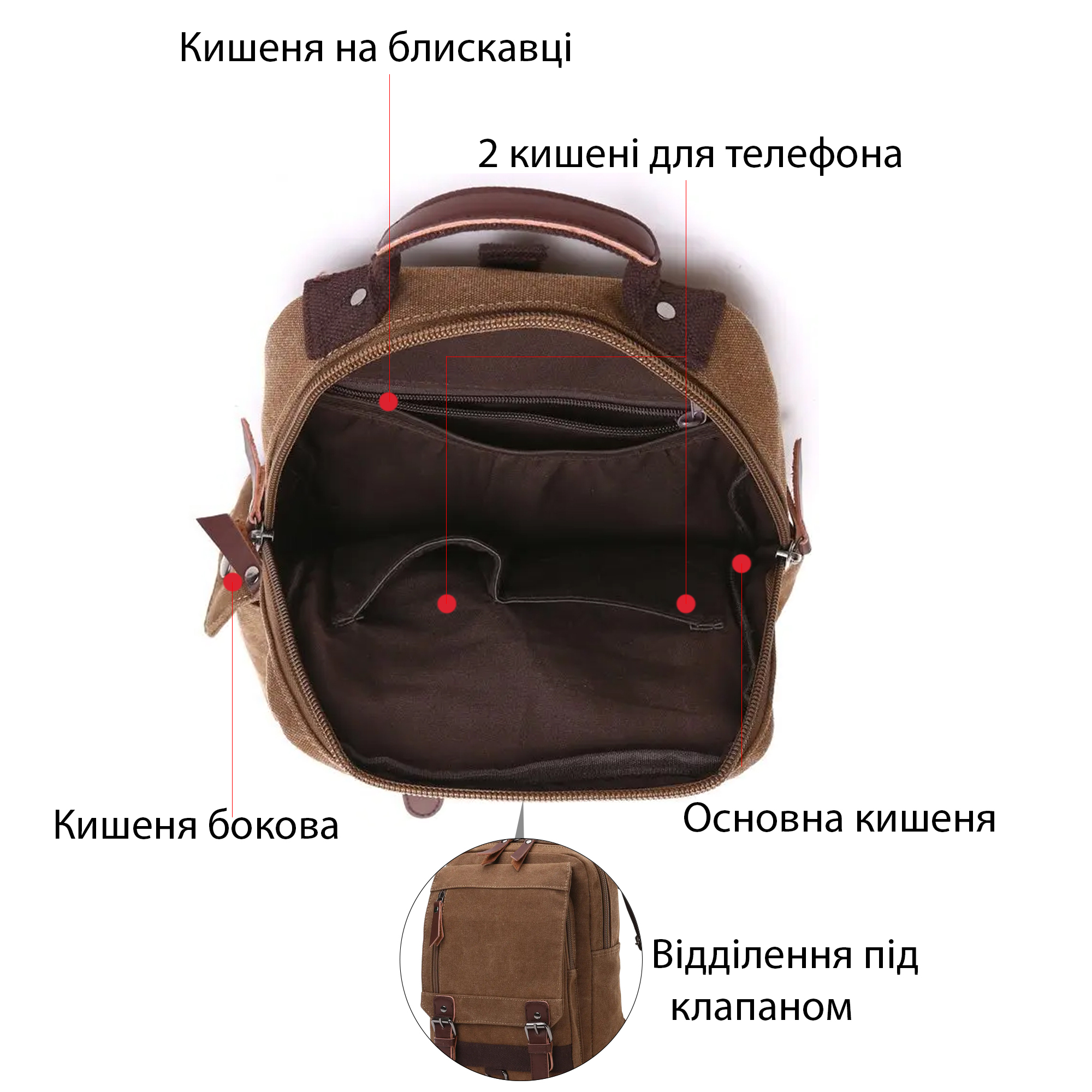 Сумка рюкзак Vintage 20142 коричнева фото9