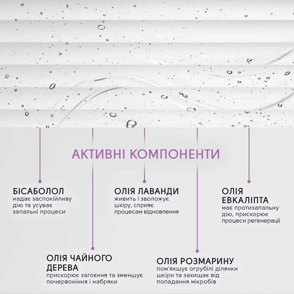 Флюид при проблеме вросшего ногтя с антибактериальным эффектом Shelly 10 мл фото 