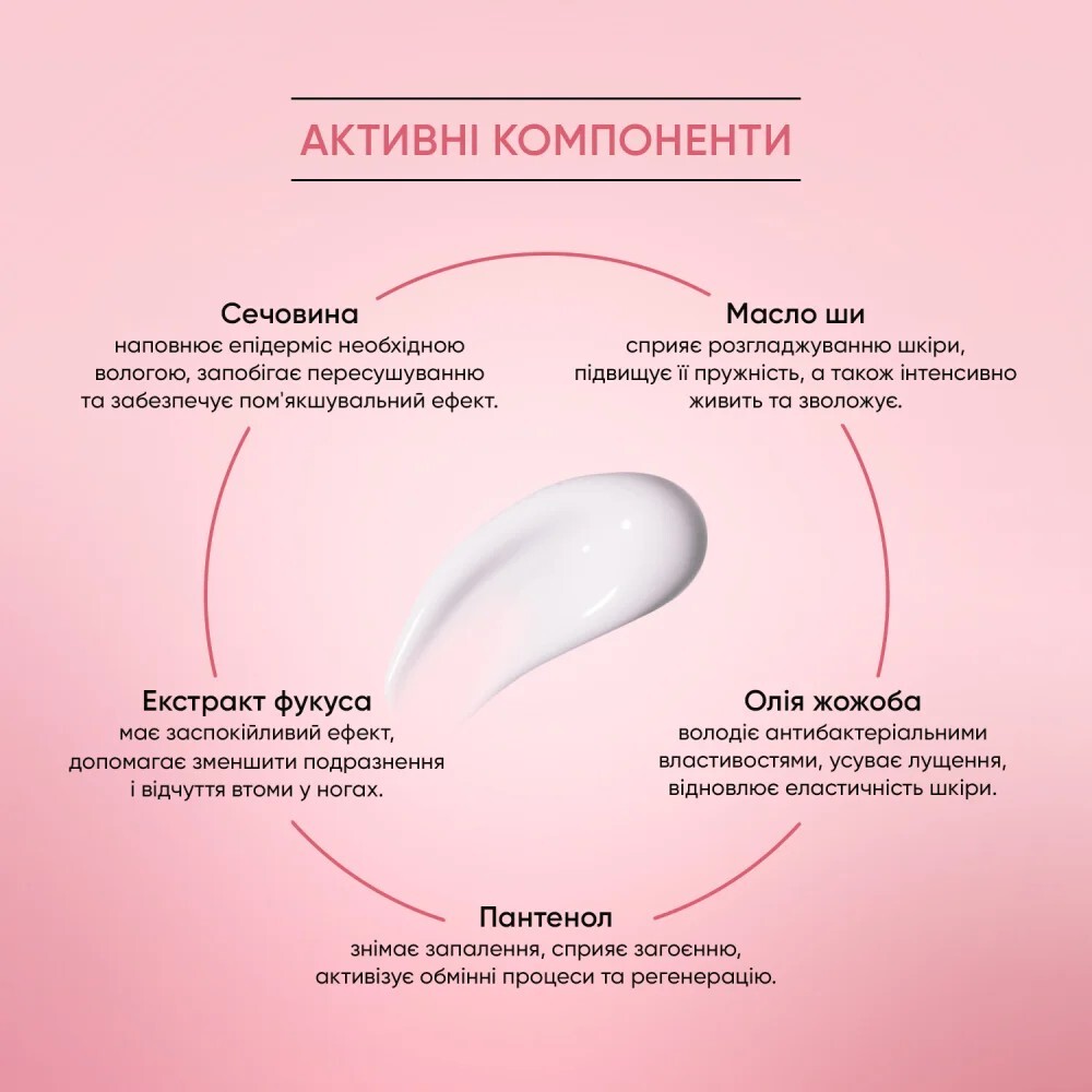 Успокаивающий бальзам для ног Shelly с мочевиной, пантенолом и фукусовым экстрактом 100 мл фото 4