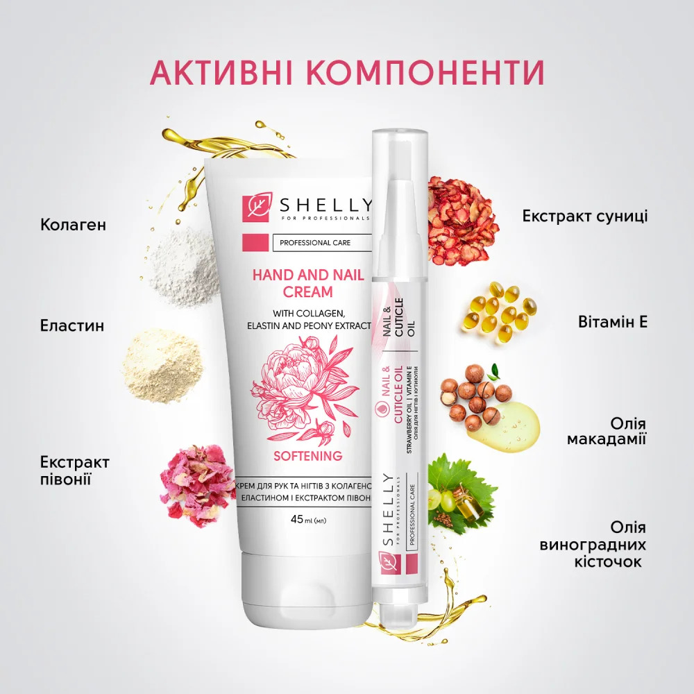 Подарунковий набір для рук та нігтів Shelly Hand and Nail Setфото