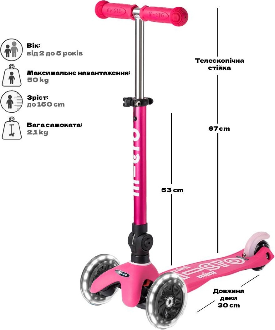 Самокат Micro складний серії Mini Deluxe Foldable LED – Рожевий (MMD197)фото