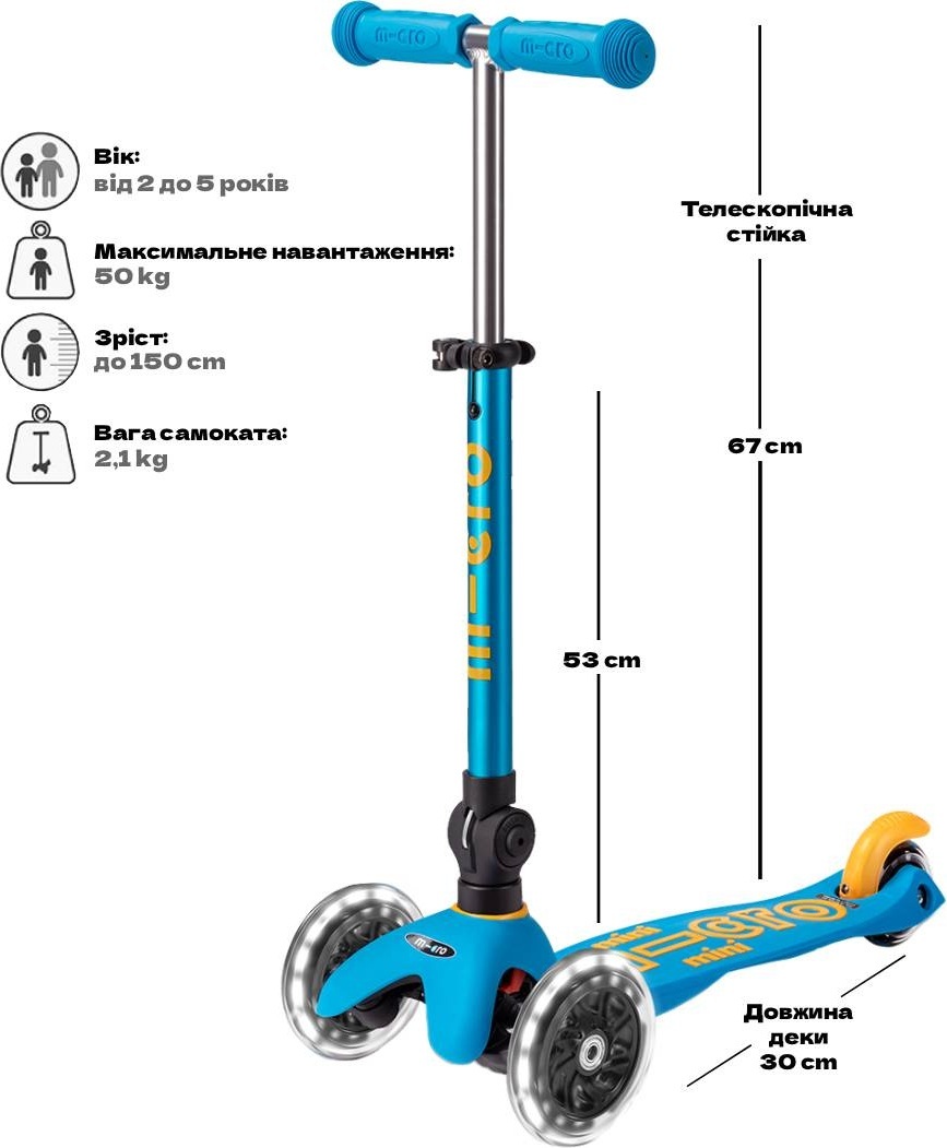 Самокат Micro складний серії Mini Deluxe Foldable LED – Блакитний океан (MMD200)фото