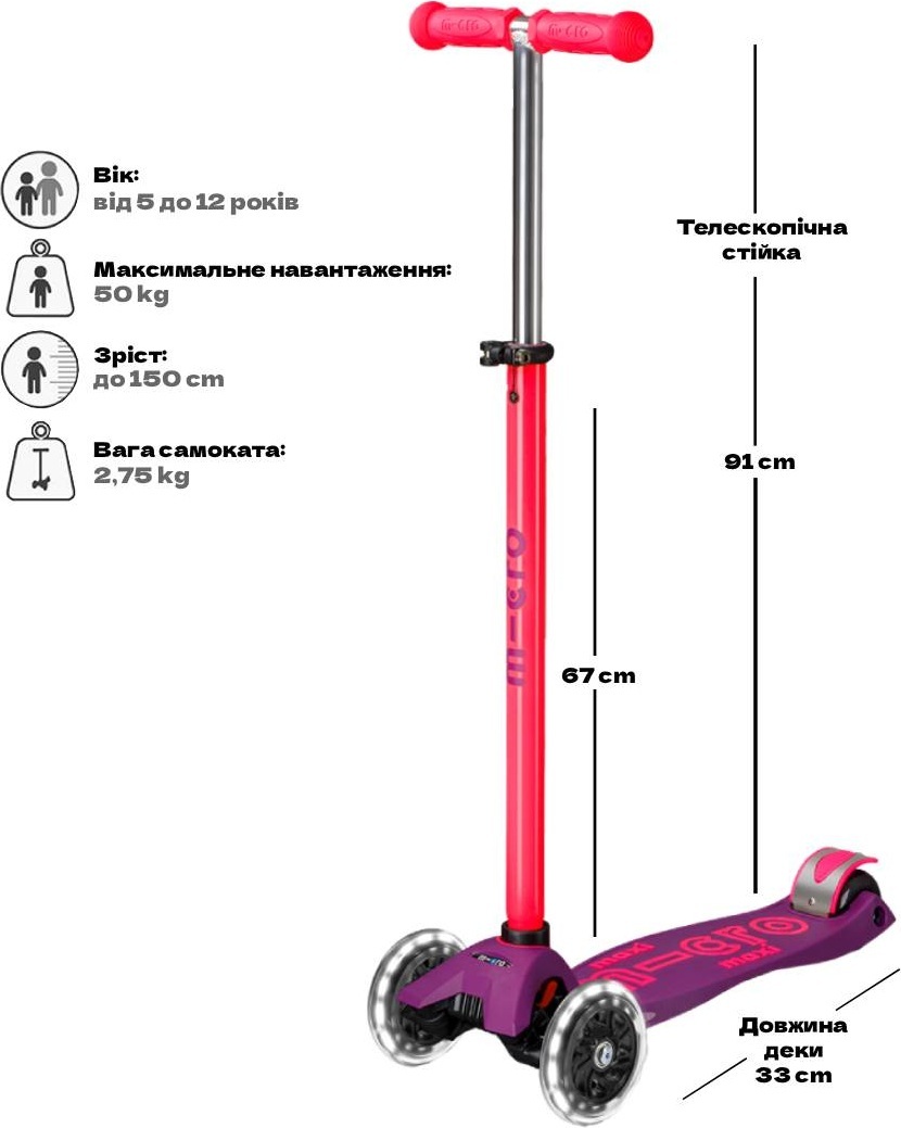 Самокат Micro серії Maxi Deluxe Neon LED – Ультра рожевий (MMD233)фото