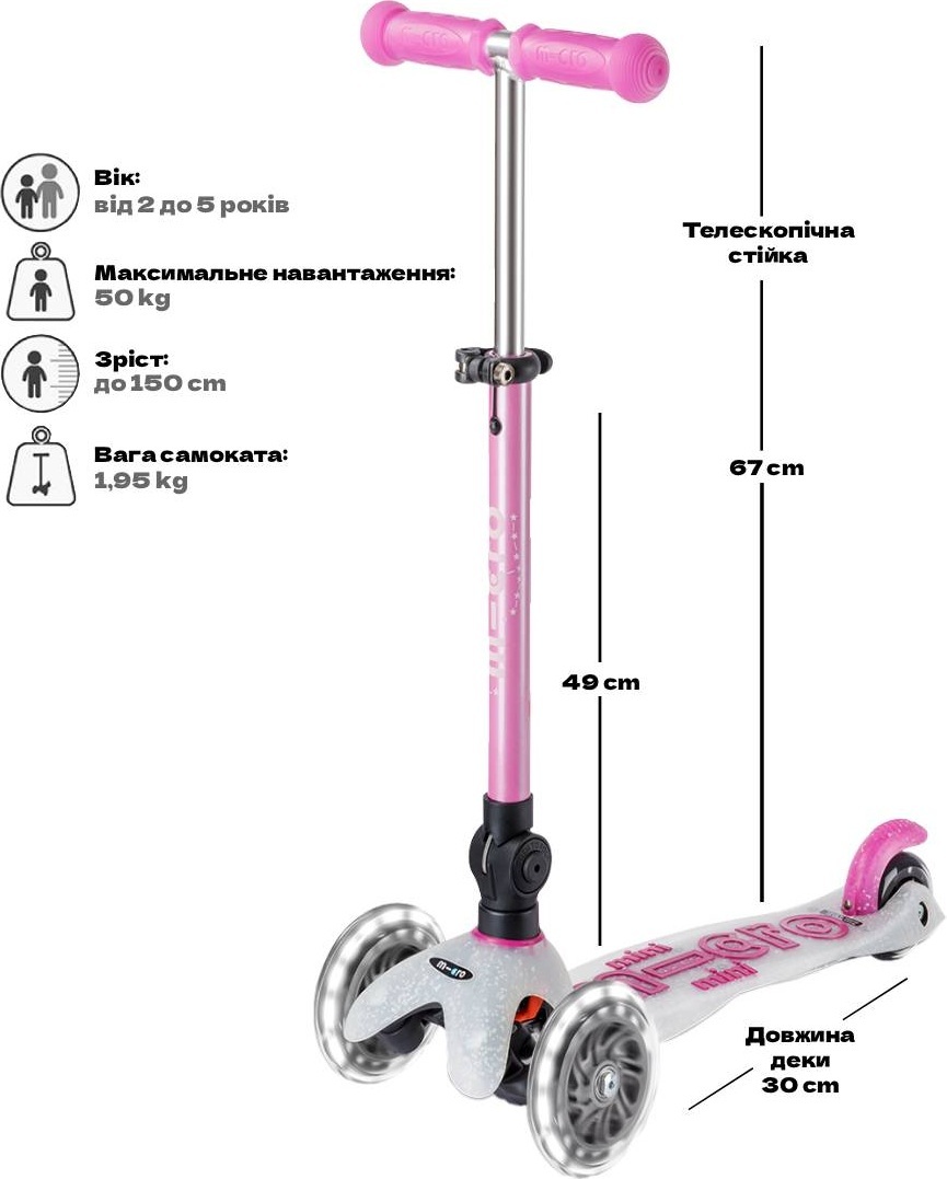 Самокат Micro складной серии Mini Deluxe Foldable Orion Glow LED – Розовый (MMD373) фото 