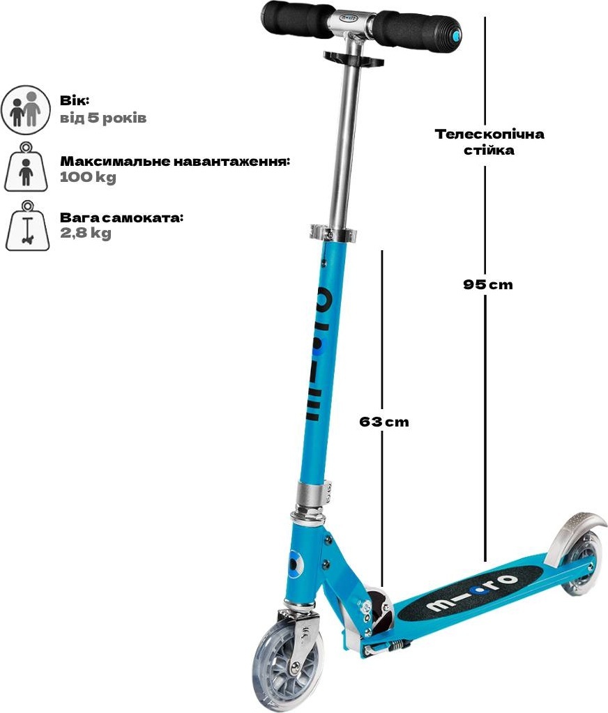 Самокат Micro серії Sprite - Блакитний оазис (SA0024)фото