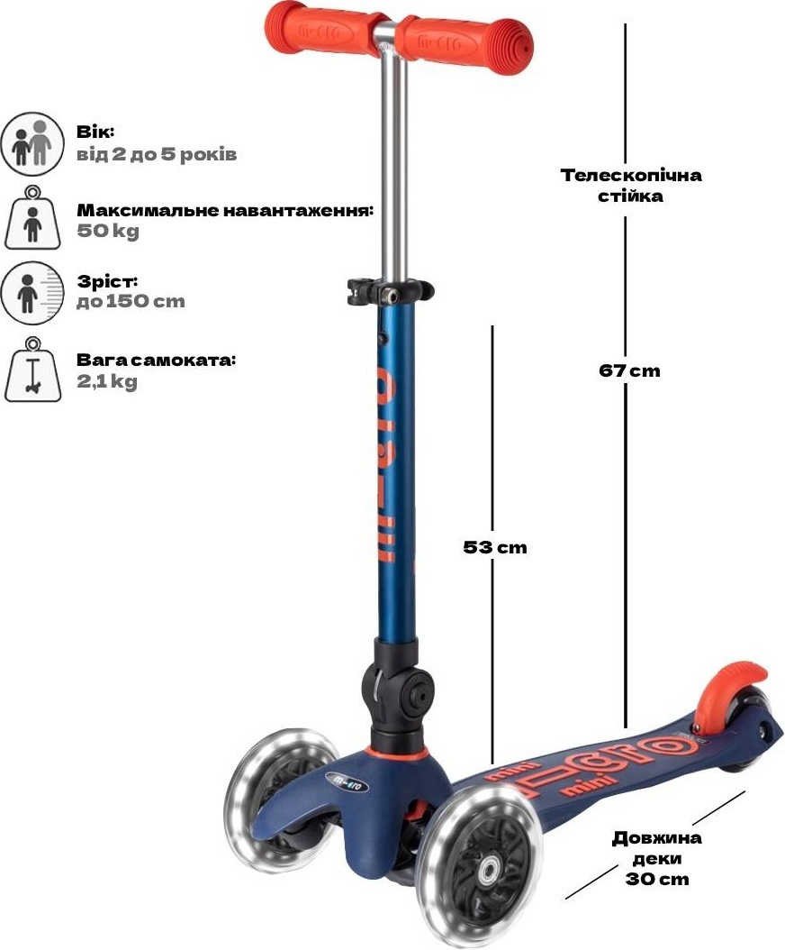 Самокат Micro складний серії Mini Deluxe Foldable LED – Синій (MMD196)фото