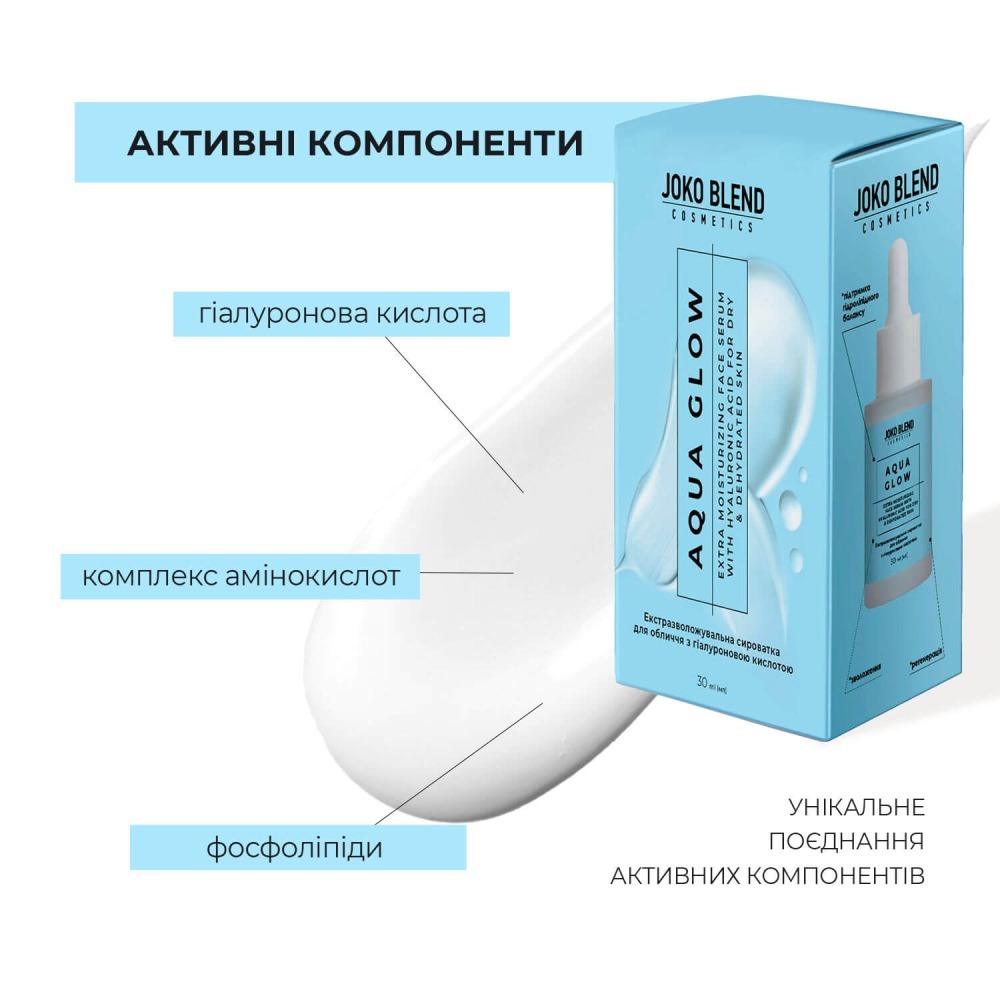 Экстраувлажняющая сыворотка для лица Joko Blend Aqua Glow с гиалуроновой кислотой 30 мл фото 