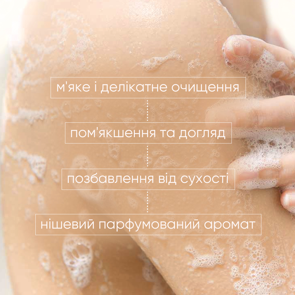 Парфюмированный гель для душа Joko Blend Spicy Vetiver 250 мл фото 