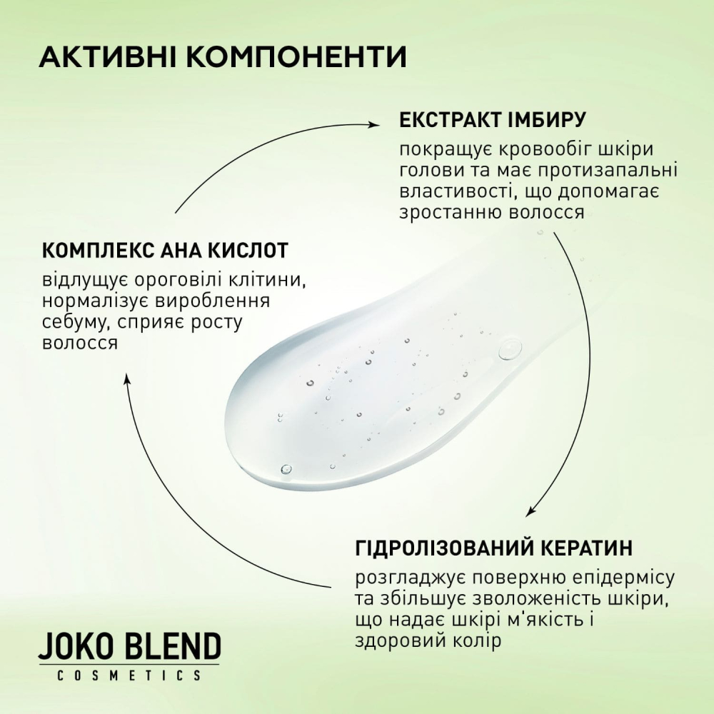 Кислотный пилинг для кожи головы Joko Blend 100 мл фото 9
