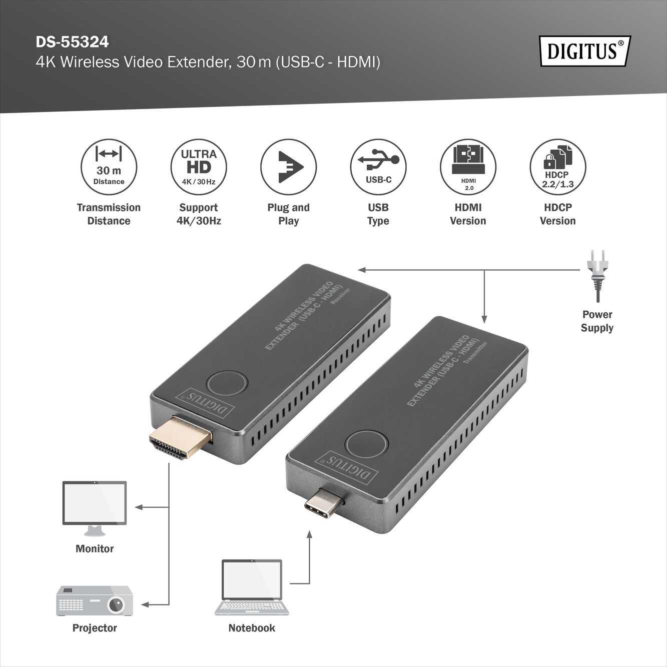Беспроводной удлинитель DIGITUS USB-C - HDMI, 4K UHD, 30 м (DS-55324) фото 
