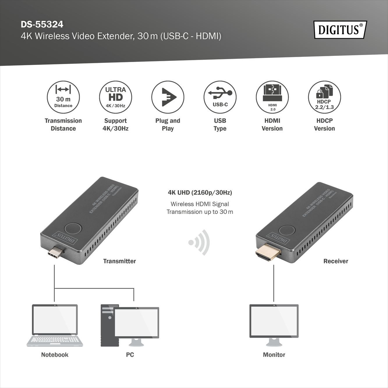Беспроводной удлинитель DIGITUS USB-C - HDMI, 4K UHD, 30 м (DS-55324) фото 