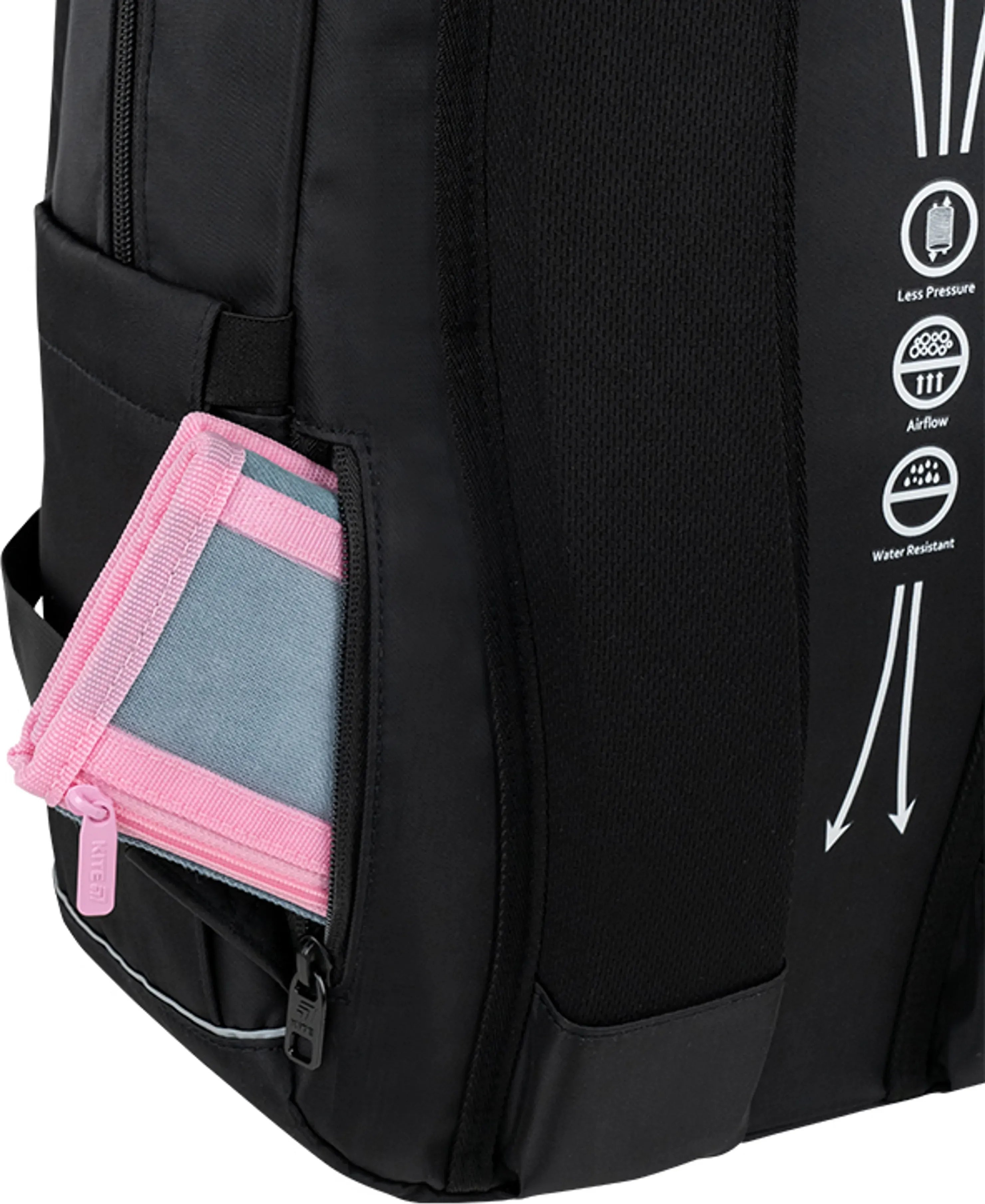 Рюкзак Kite Education teens Aggretsuko AR26-2597L фото 