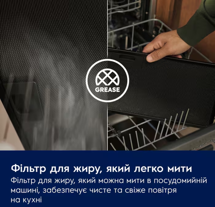 Витяжка Electrolux LFP336Kфото
