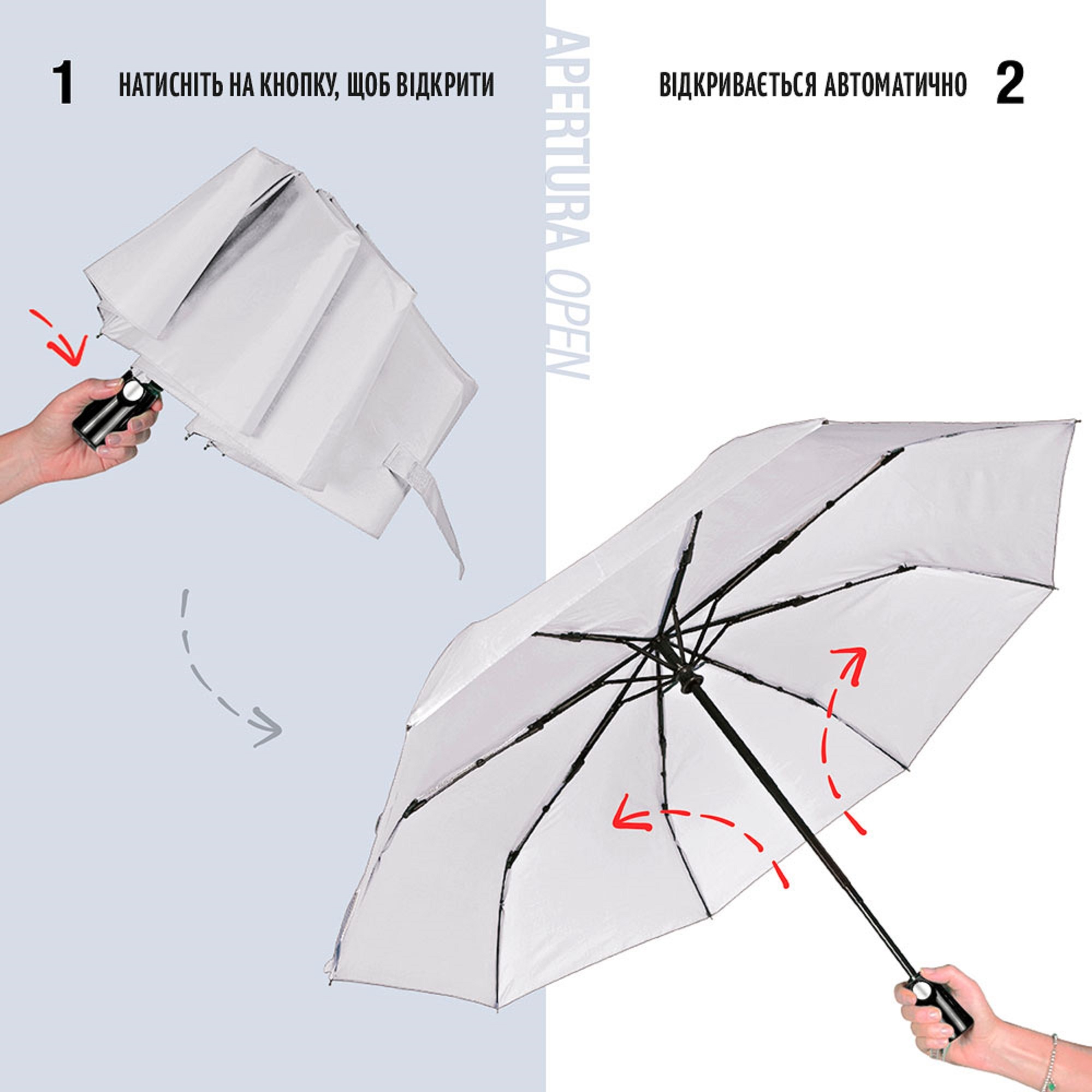 Парасоля Perletti Ombrelli Promozionali 96007-04 білафото3