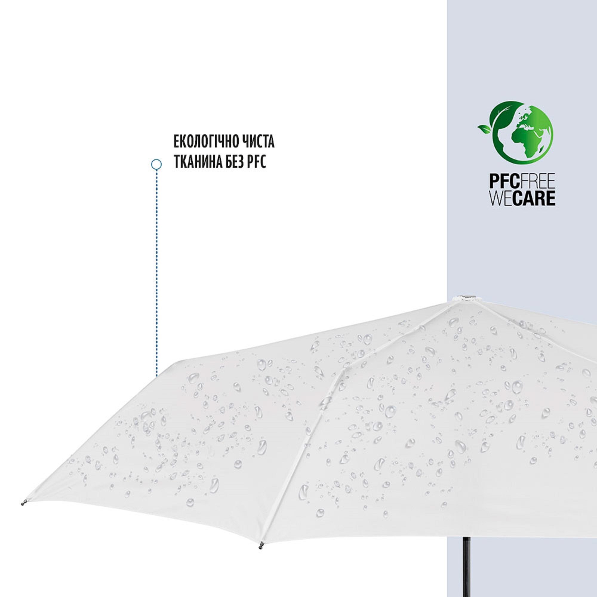 Парасоля Perletti Ombrelli Promozionali 96007-04 білафото6