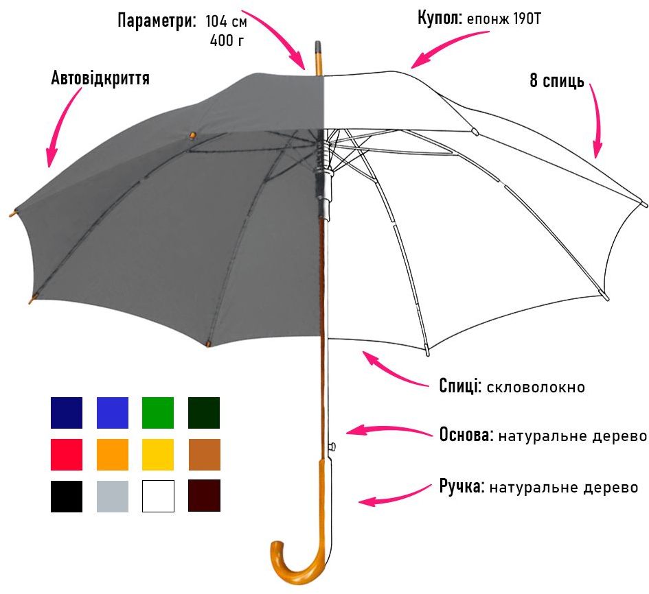 Парасоля-тростина Bergamo Toprain 4513101 коричневафото6