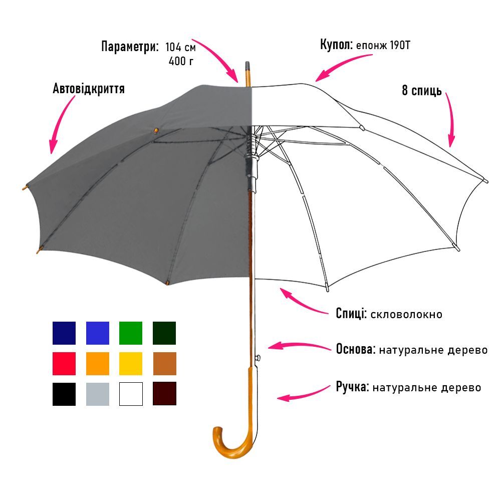 Парасоля-тростина Bergamo Toprain 4513103 чорнафото
