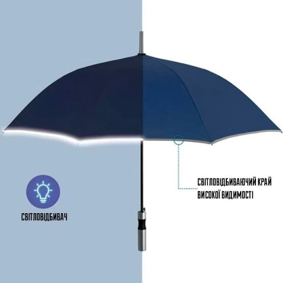 Парасоля-тростина Perletti Reflecting P96014-02 темно-синяфото4