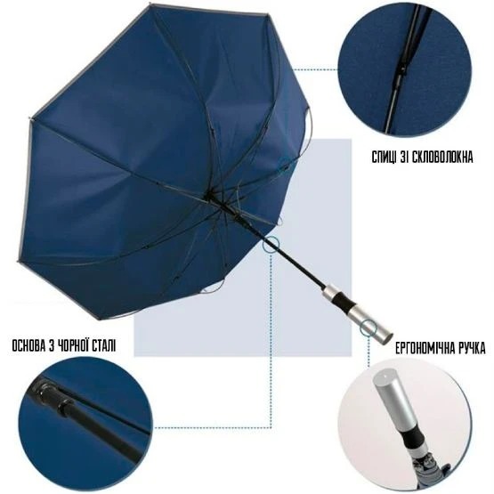 Парасоля-тростина Perletti Reflecting P96014-02 темно-синяфото5