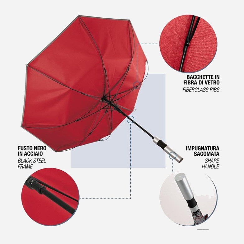 Парасоля-тростина Perletti Reflecting P96014-03 червонафото6