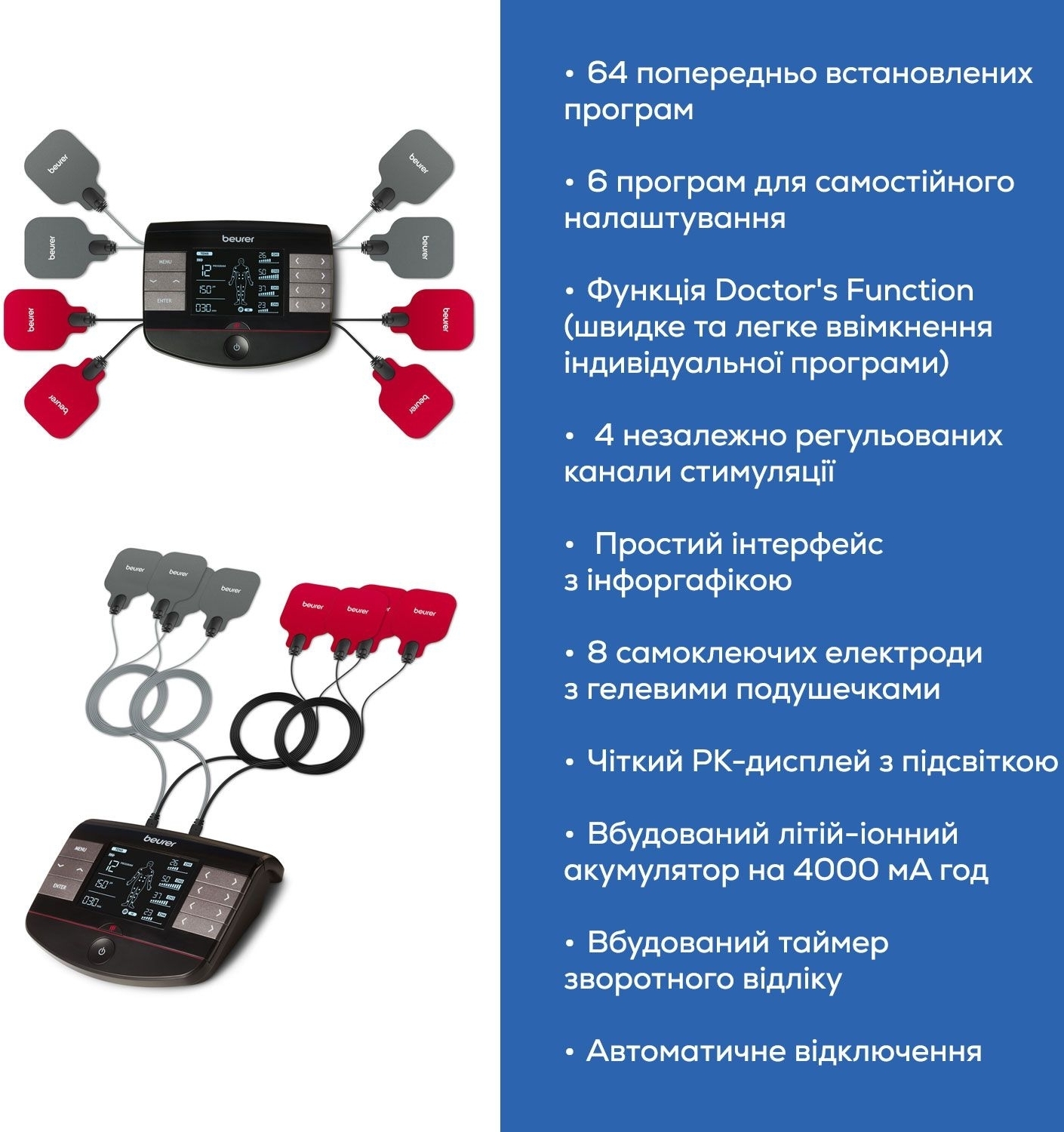 Электростимулятор для мышц Beurer EM 89 фото 