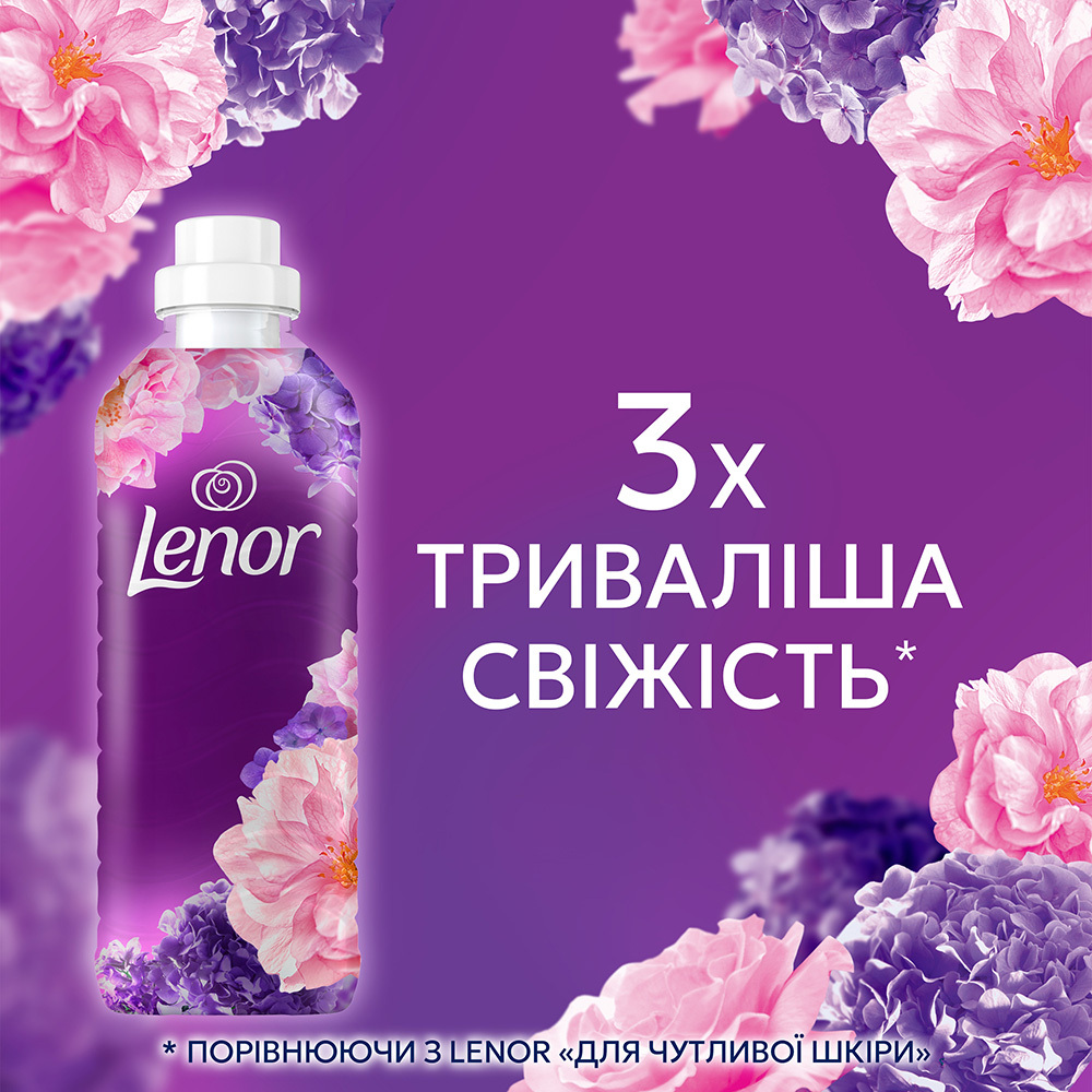 Кондиціонер для білизни Lenor Квітковий Букет і Нотка Мускусу 987 млфото