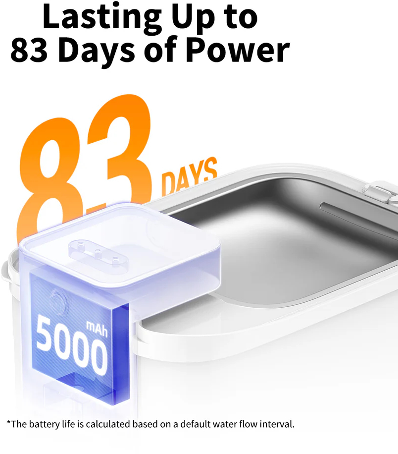 Поїлка Petkit Eversweet Max 2 White P4116 UVCфото