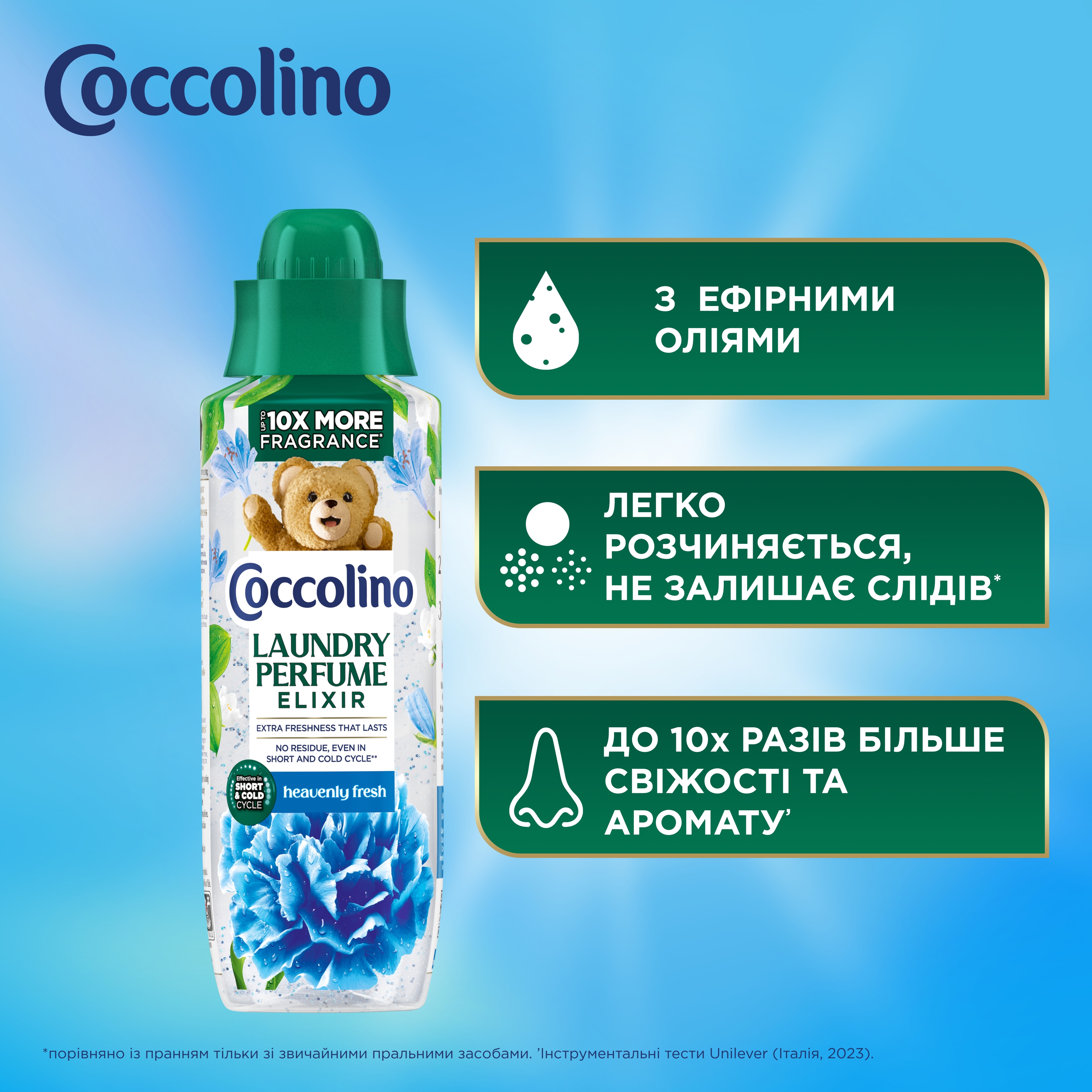 Парфум для одягу Coccolino Еліксир Чаруюча свіжість 460 млфото