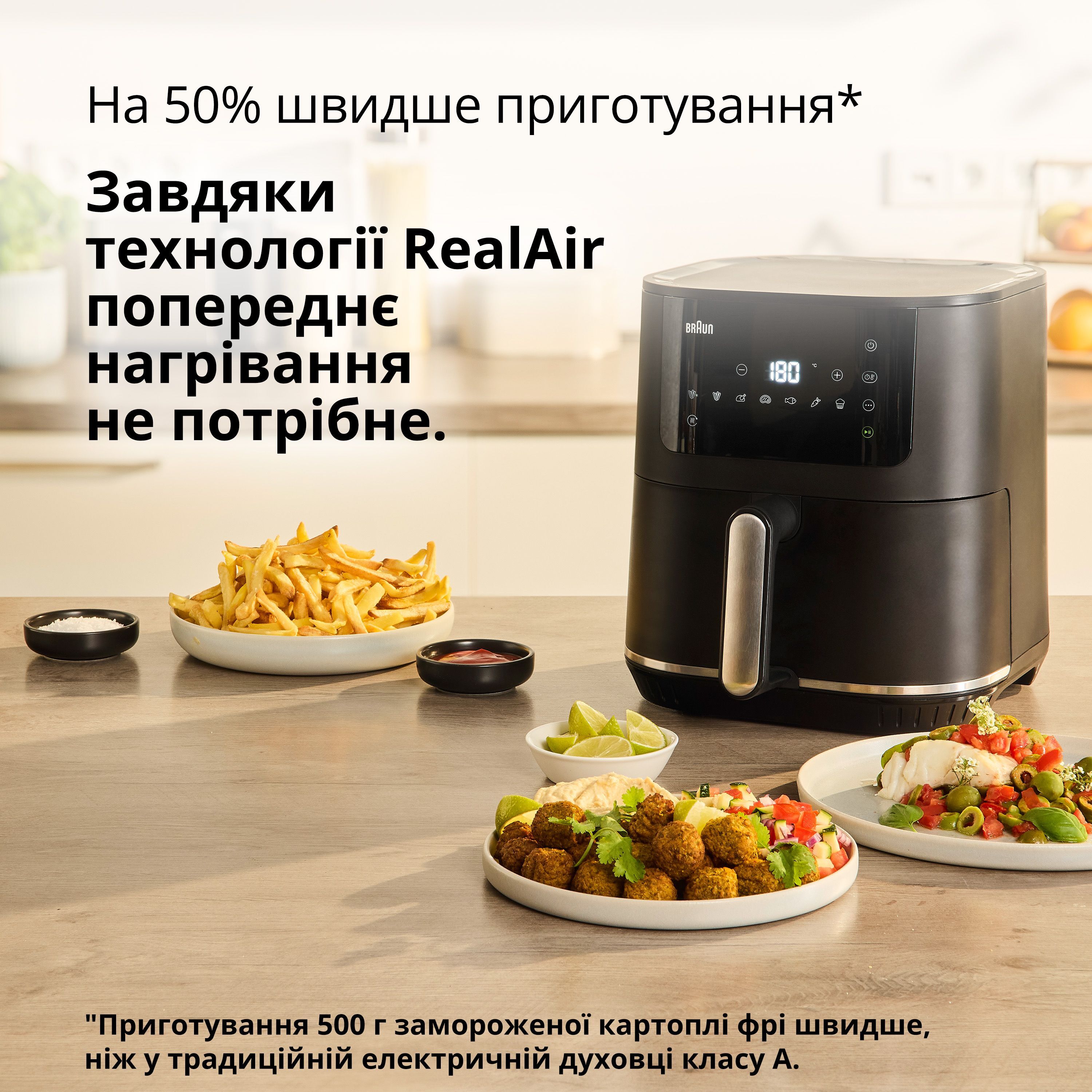 Мультипіч Braun MultiFry 5 HF5034IBKфото