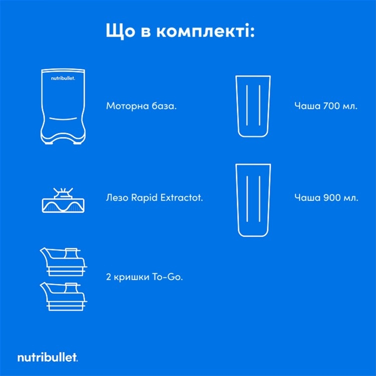 Блендер Nutribullet Ultra NB1206DGфото11