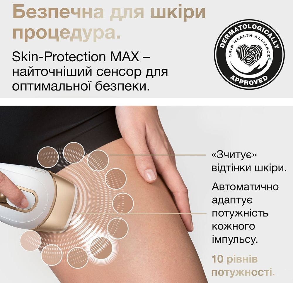 Фотоепілятор Braun Silk-expert Pro 5 IPL PL 5146фото