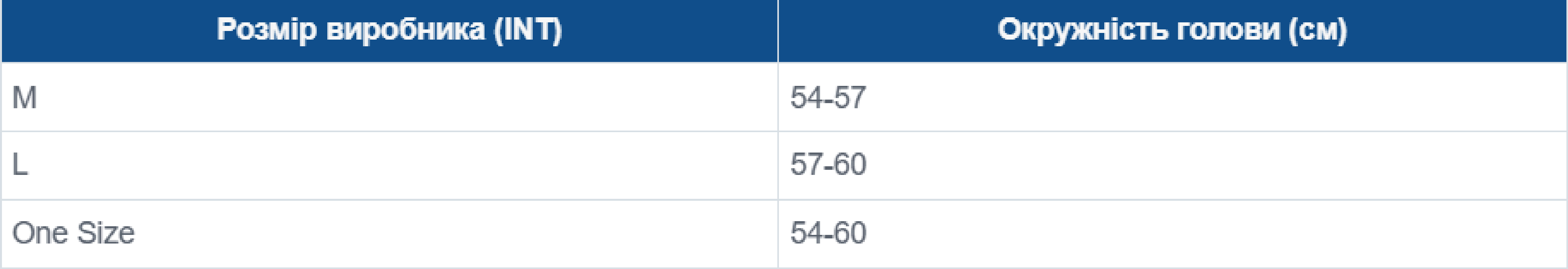 Панама Jack Wolfskin Sun Hat 1903393_A0082 L бежевая фото 