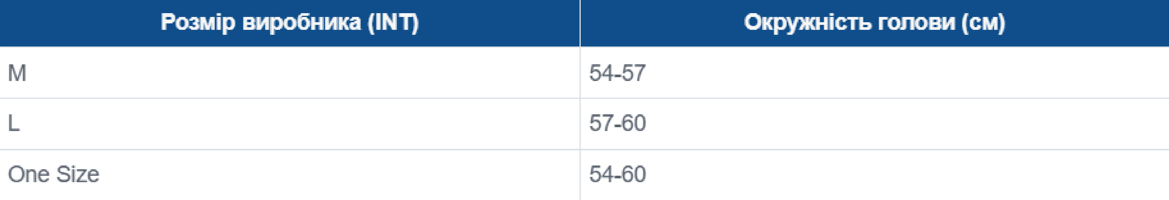 Панама Jack Wolfskin Sun Hat 1903393_C0413 L темно-синяя фото 